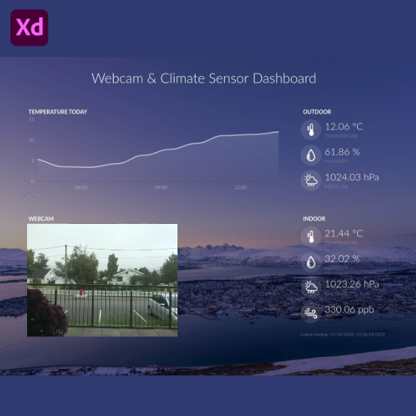 Screenshot from project webcam-climatesensor